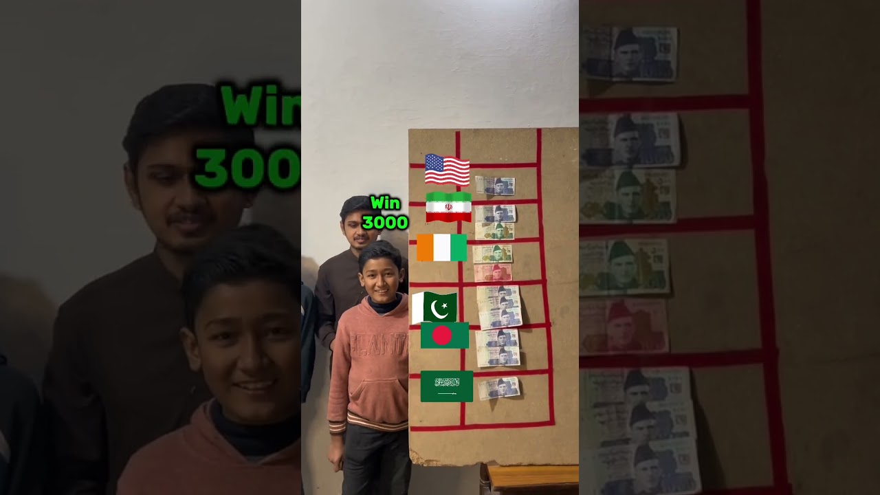 Guess correct country name and win cash prizes