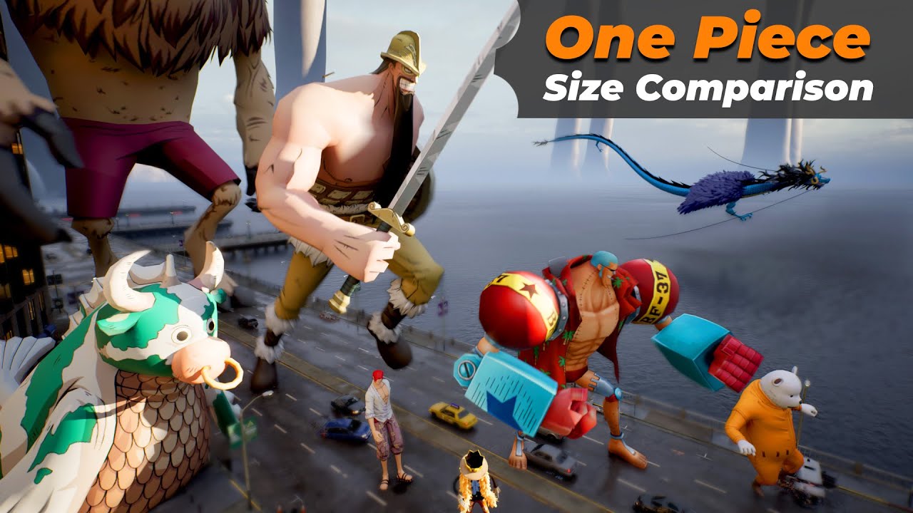 One Piece Characters Size Comparison in 3D World | Size Comparison in First Person view
