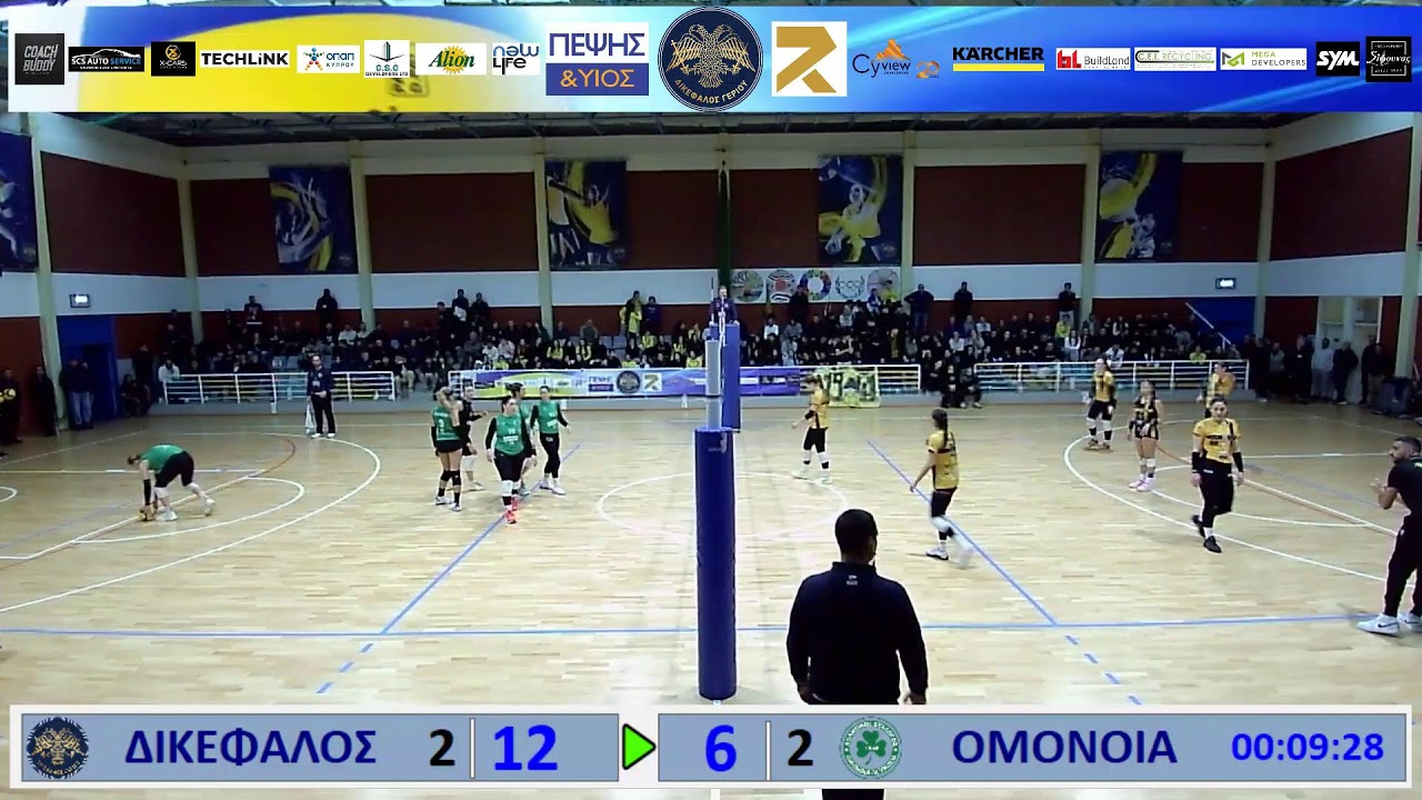 ΔΙΚΕΦΑΛΟΣ vs ΟΜΟΝΟΙΑ