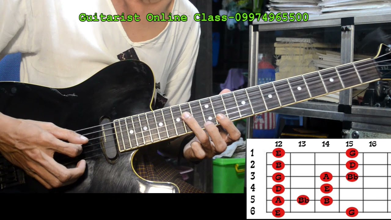 lead guitar basic 007-minor pentatonic and blues scale ရောနှောအသုံးပြုပုံ