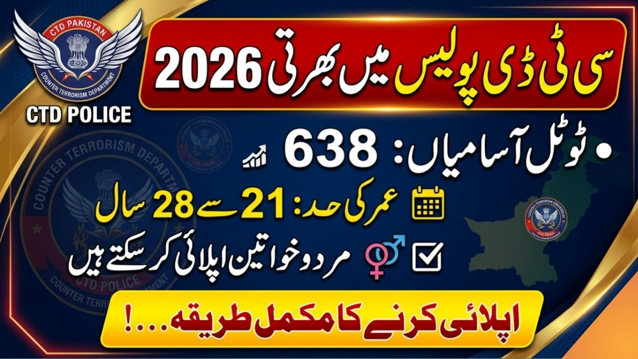 CTD Police Jobs 2026 Apply Online | 638 CTD Police Jobs 2026 | CTD Police Jobs 2026 Apply Kaise Kare