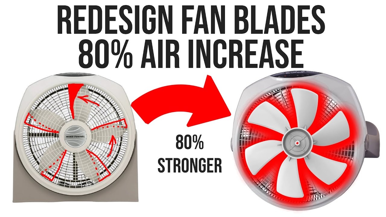IMPROVE FAN BLADES TO 80% STRONGER AIR FLOW