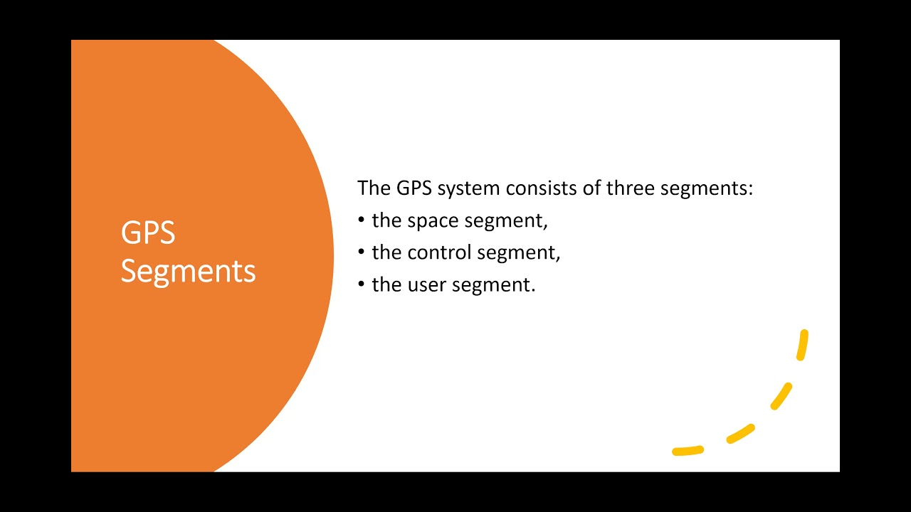 GIS Principles Geospatial Technologies