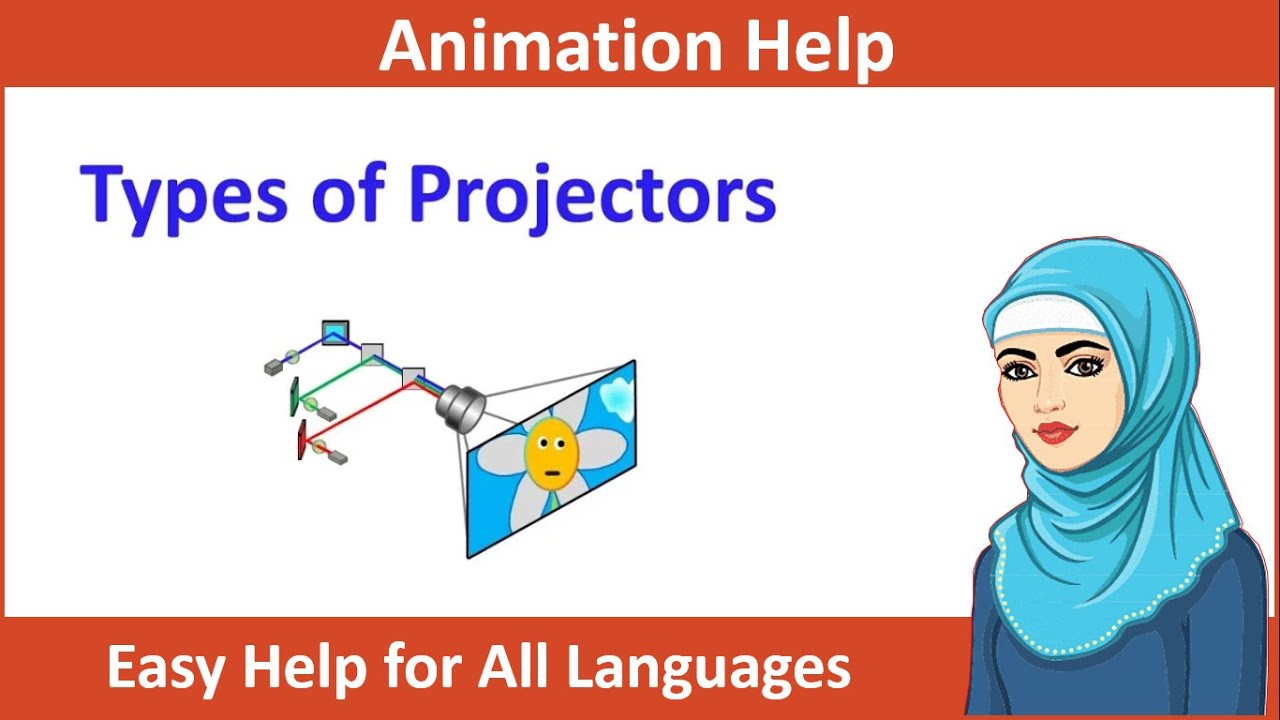 Types of Projectors