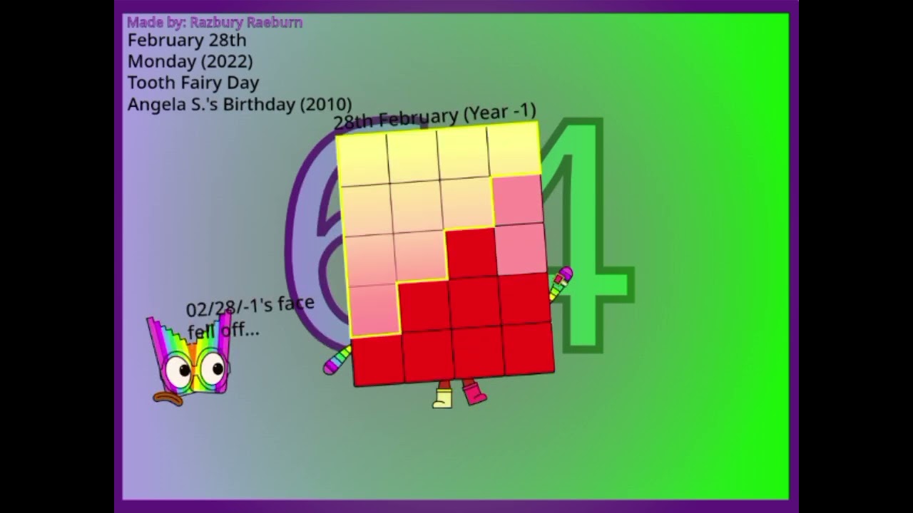 Scarfie's Dateblocks Band -64