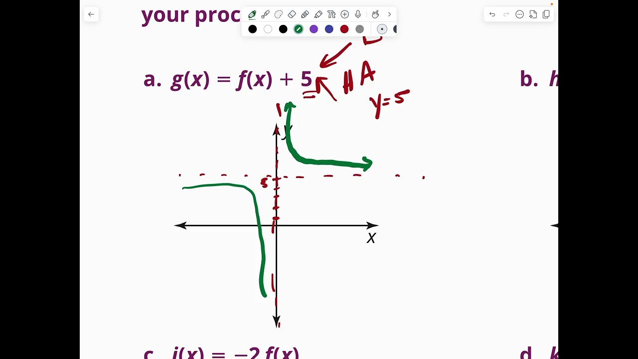 February 9, 2026 Algebra 2 Carnegie M4T1 LESSON 2