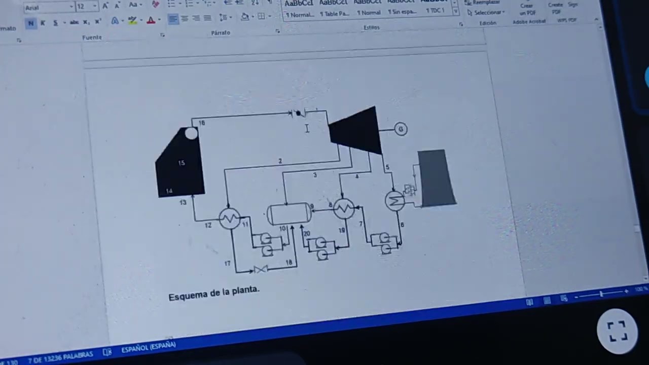 PROYECTO FINAL Planta termoeléctrica 14MW Generación de potencia #10