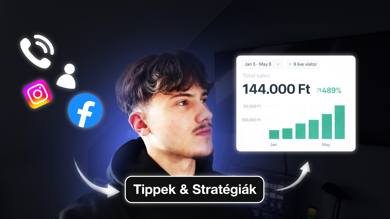Így szerezz stabil ügyfélkört. | EDUCATIONAL #1