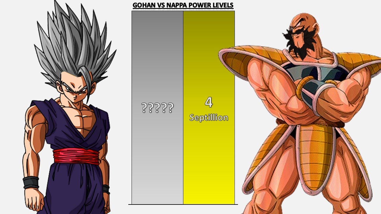 Gohan VS Nappa POWER LEVELS - DBZ/DBGT/DBS