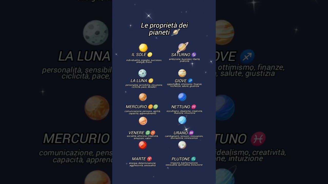 pianeti e segni zodiacali 🌟&bull; mercurio giove marte saturno luna sole &bull; #zodiaco #oroscopo #astrologia