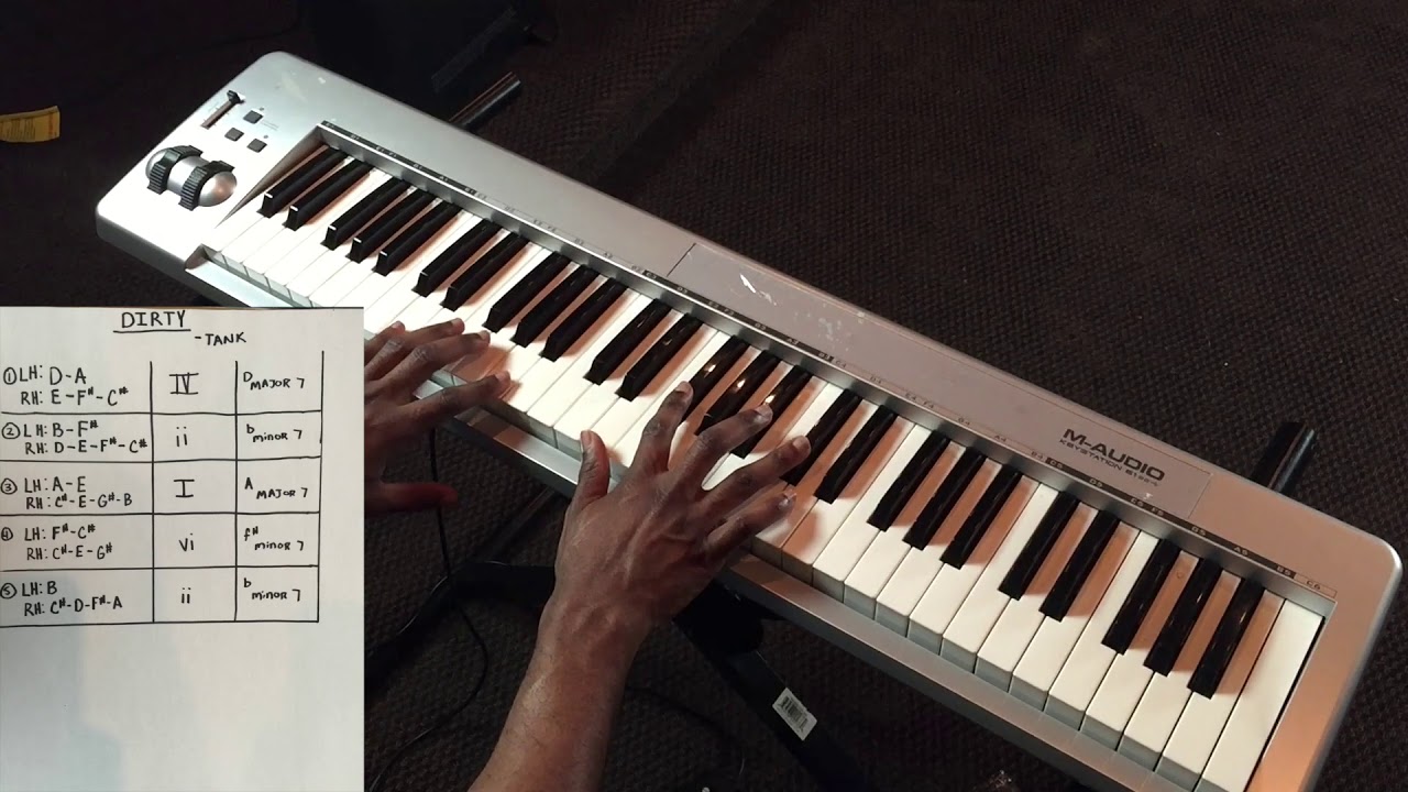 Dirty - Tank - Piano Tutorial