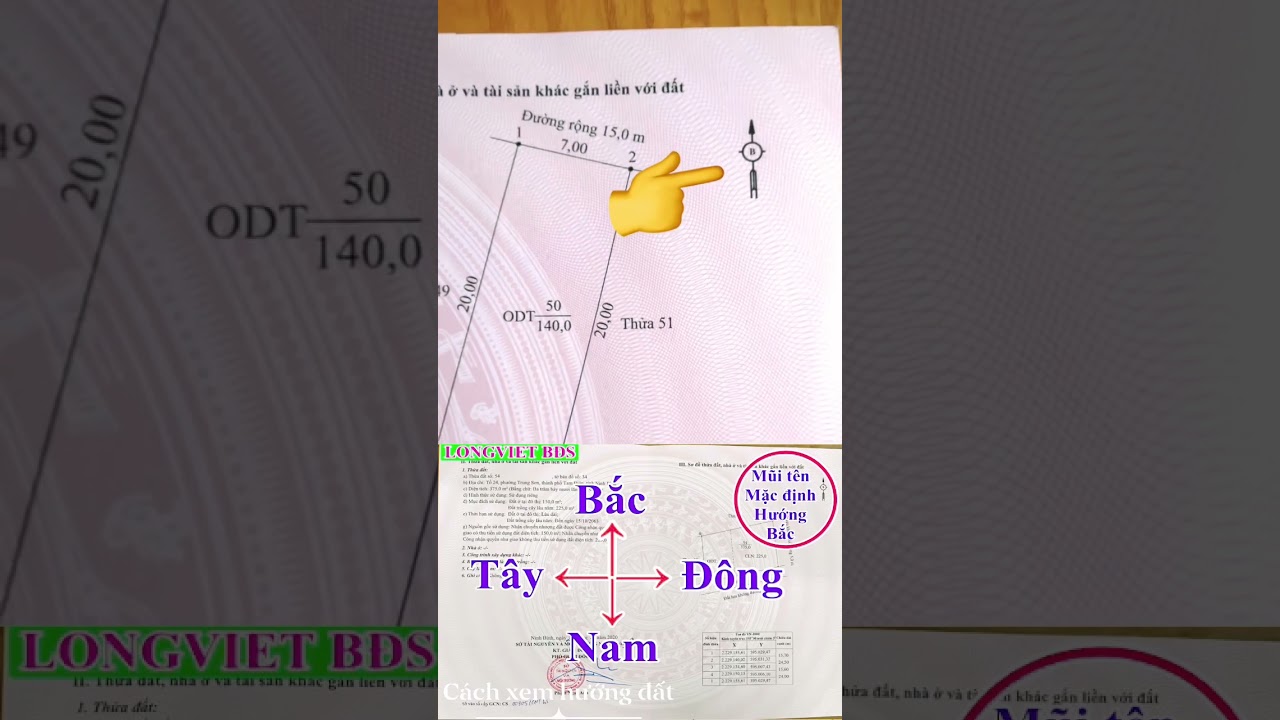 Cách xem hướng Nhà Đất dựa trên sổ Hồng || Cách phân biệt hướng Đất hướng Nhà trên sổ Hồng 