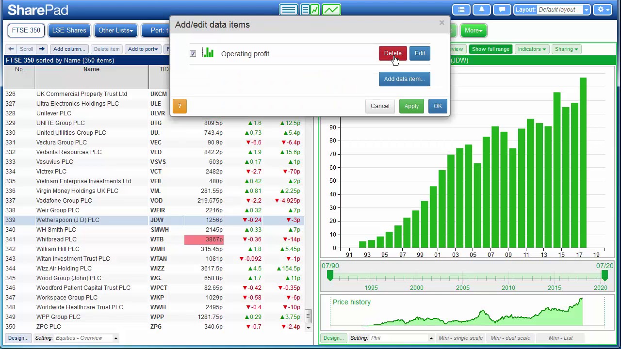 ShareScope (formerly SharePad) - Phil Oakley's Financial Charts | Tutorial