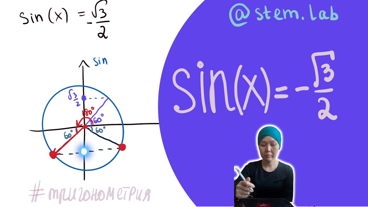 Тригонометрия | sin(x) = -корень(3)/2