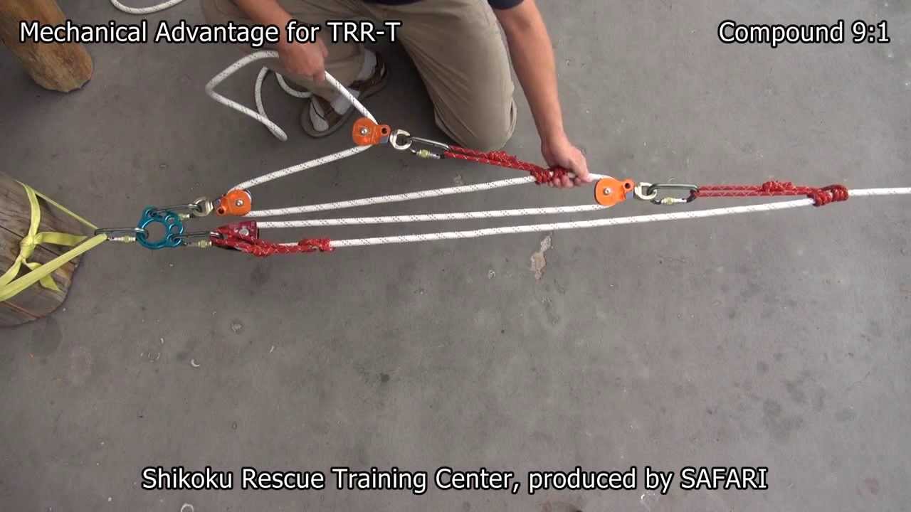 TRR-Tのための基本的な倍力（メカニカル・アドバンテージ）