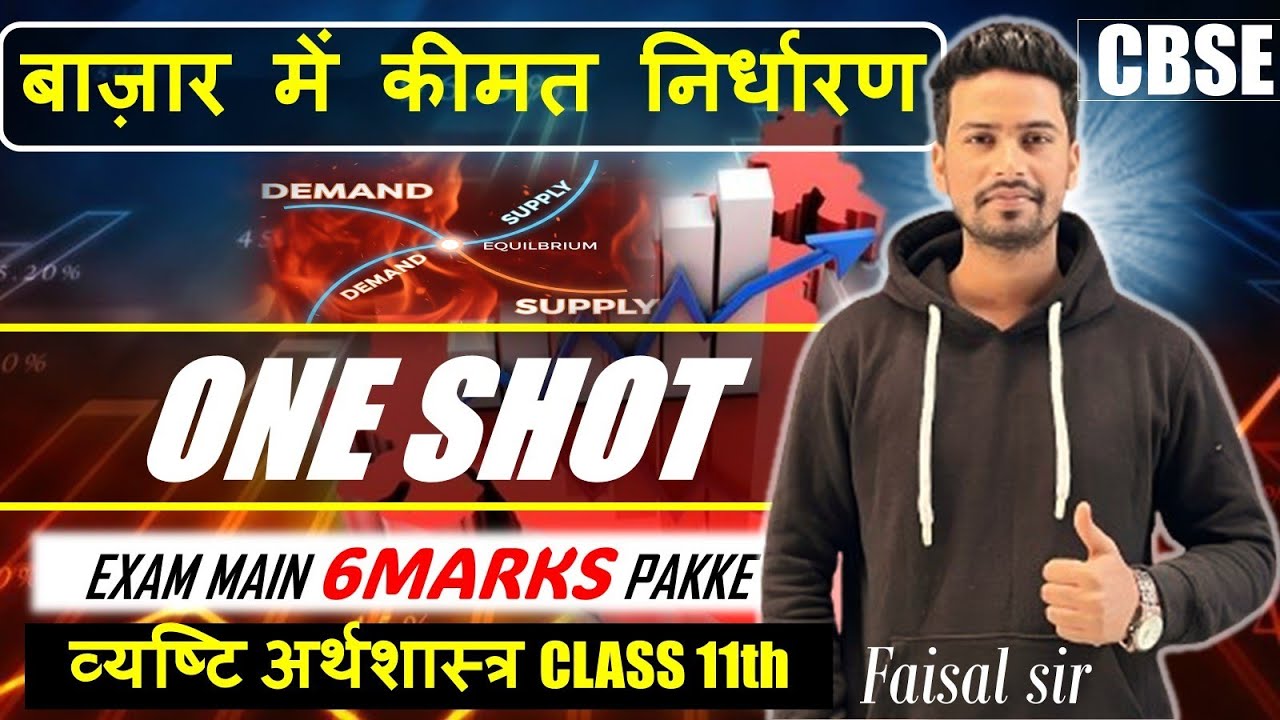 One shot price determination 