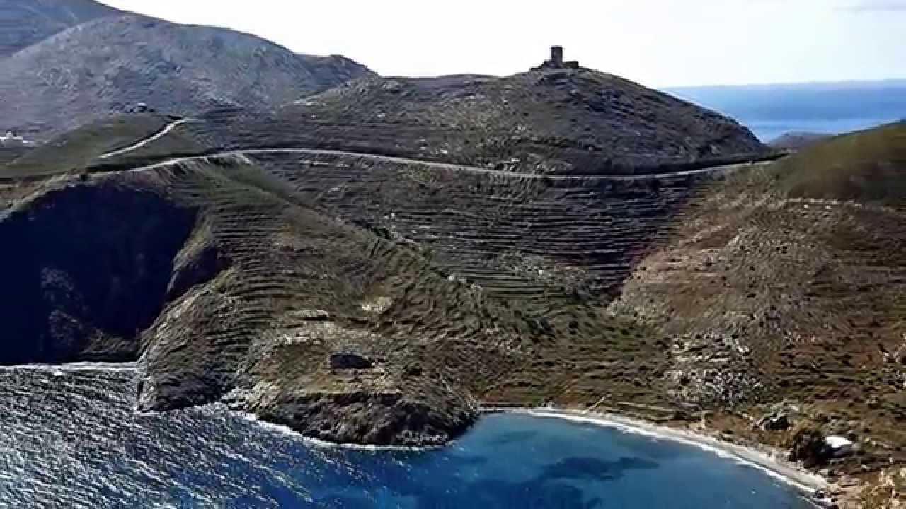 &Beta;&Omicron;&Lambda;&Tau;&Alpha; &Sigma;&Tau;&Omicron; &Pi;&Omicron;&Rho;&Tau;&Omicron; &Kappa;&Alpha;&Gamma;&Iota;&Omicron;