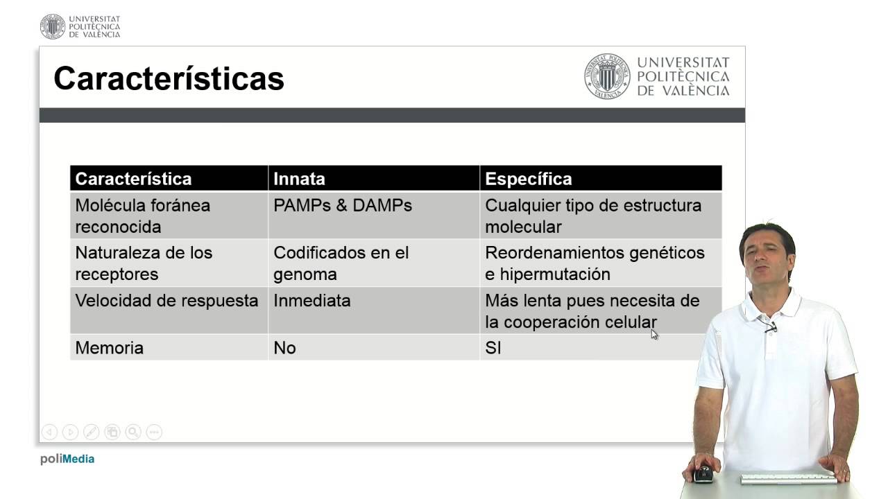 Tipos de Respuesta Inmunitaria |  | UPV
