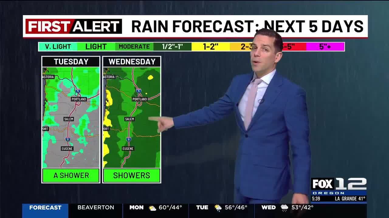 Monday morning weather forecast (3/2)