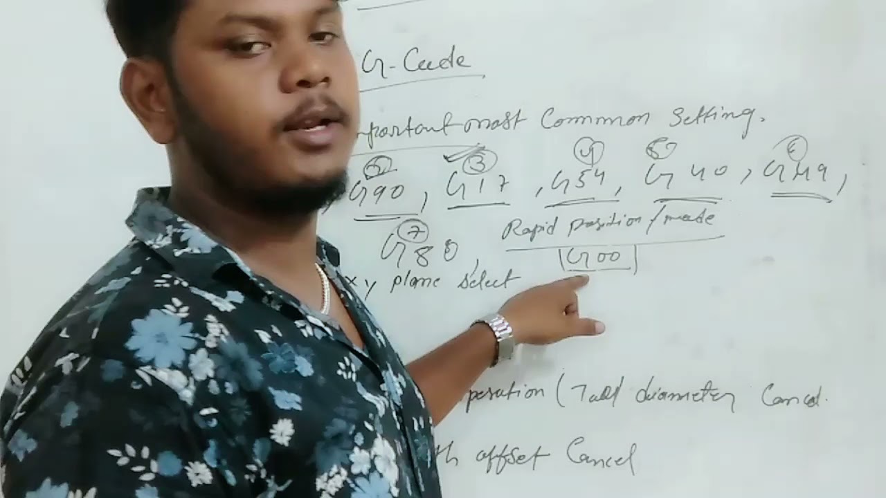 #G code explanation in Hindi language 👍