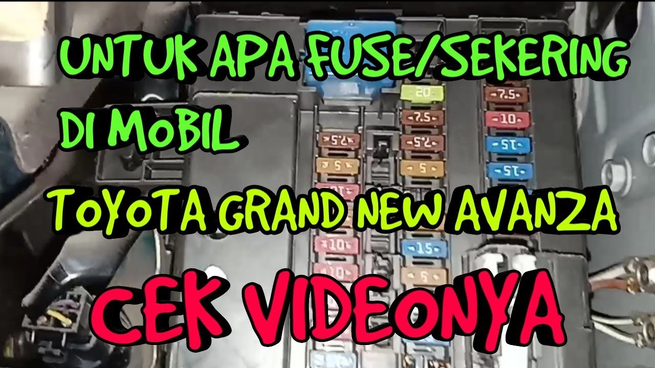 CARA MENGENAL FUSE/SEKERING DI MESIN 1NR-VE || GRAND NEW AVANZA