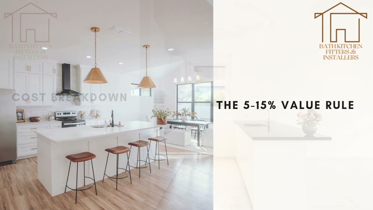 Bath Kitchen Fitters & Installers Blog- Setting Realistic Kitchen Renovation Budgets: What to Expect