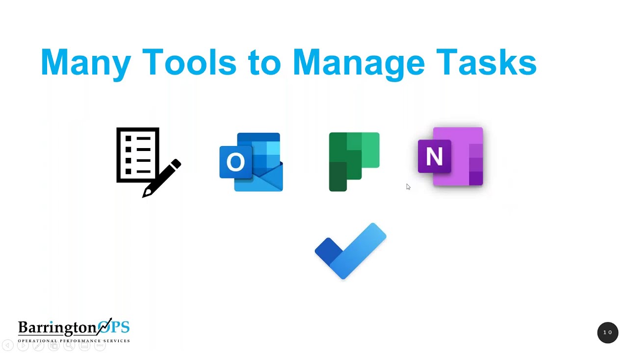 New Tools for Integrated Task Management