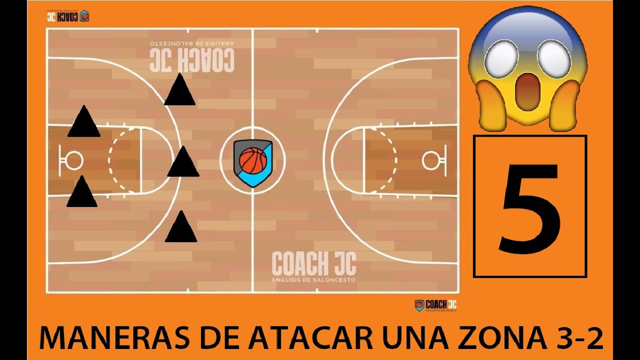 5 MANERAS de ATACAR la ZONA 3-2 en BALONCESTO