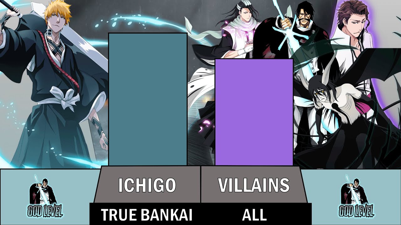 ICHIGO vs ALL VILLAINS HE FACED (Bleach)