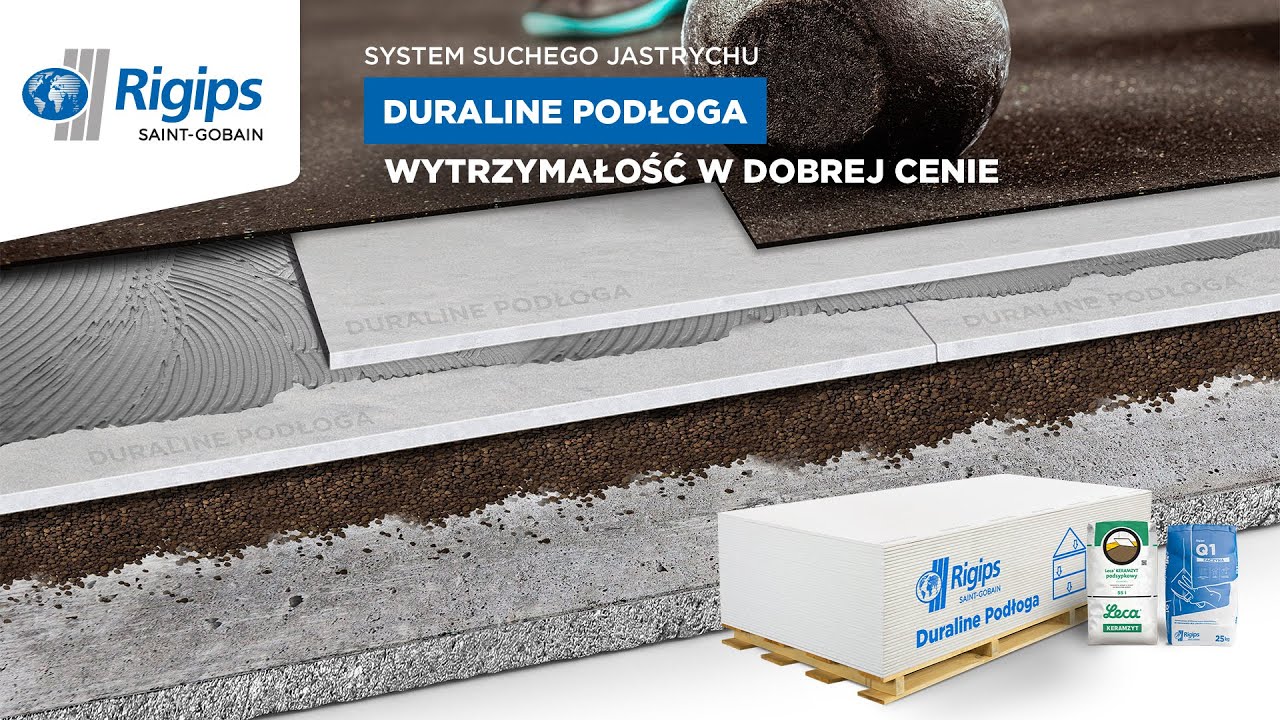 DURALINE Podłoga - wyrównaj podłożę w nowych i remontowanych budynkach. Podłogowe płyty G-K