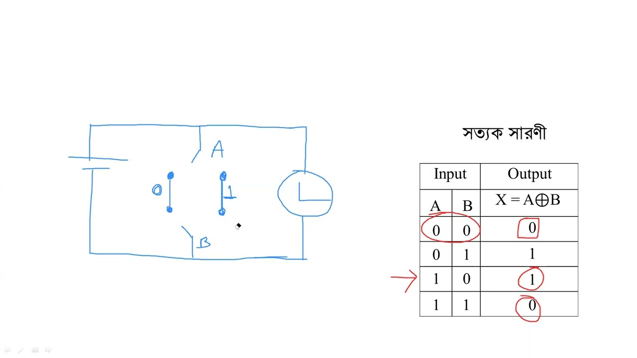 6 . Switching ckt and Fun generation from Truth Table
