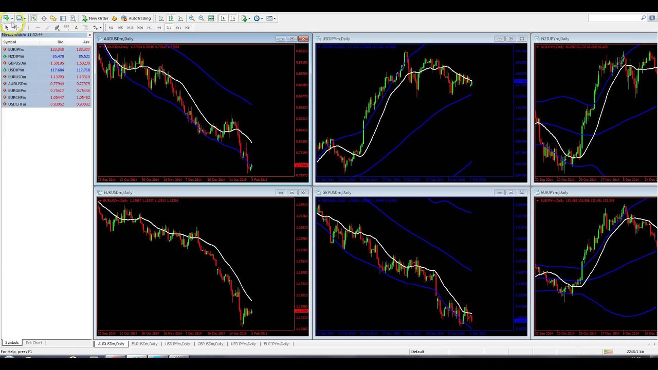 T20 Trading System Introduction