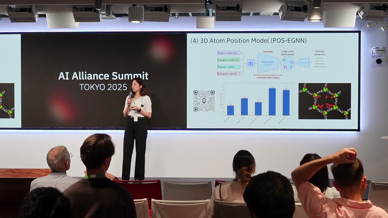 FM4M: The Open Foundation Model Transforming Materials Science