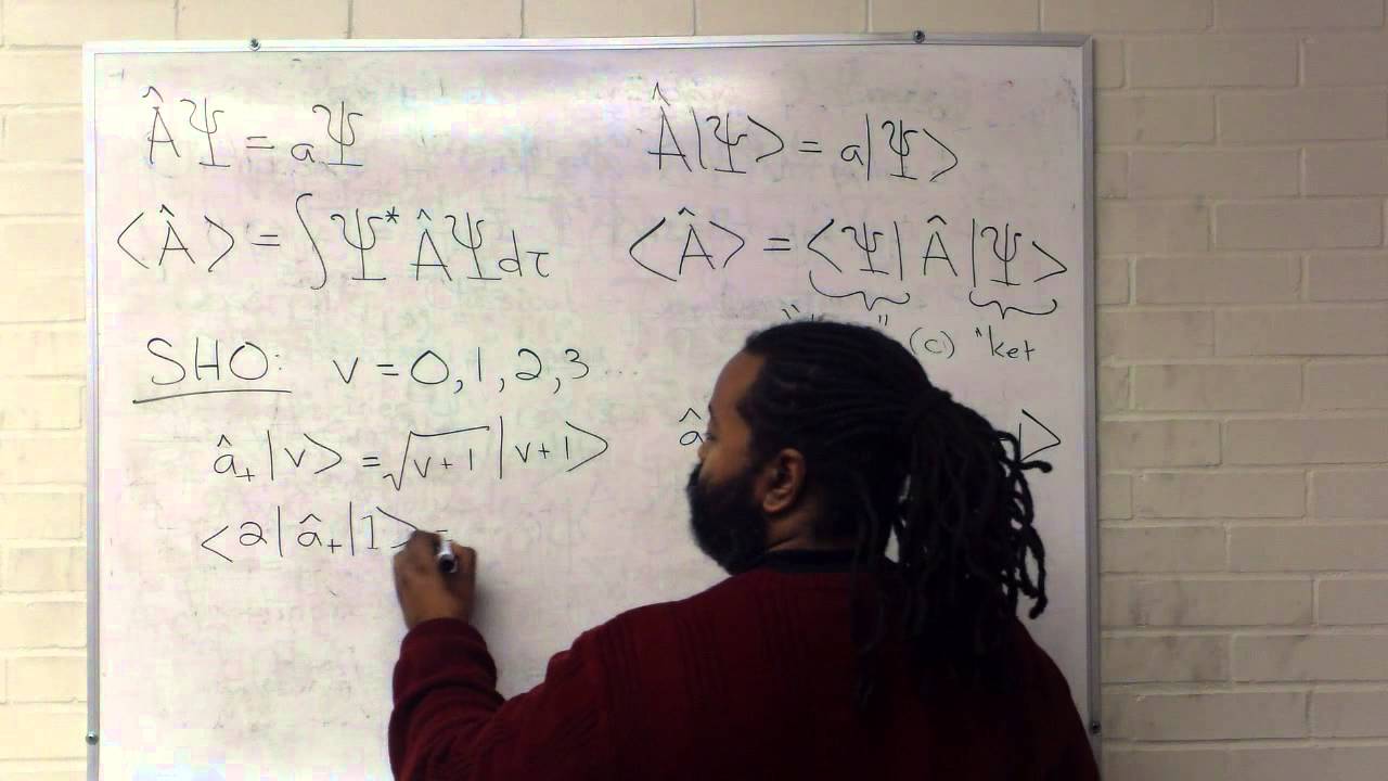 Dirac Notation