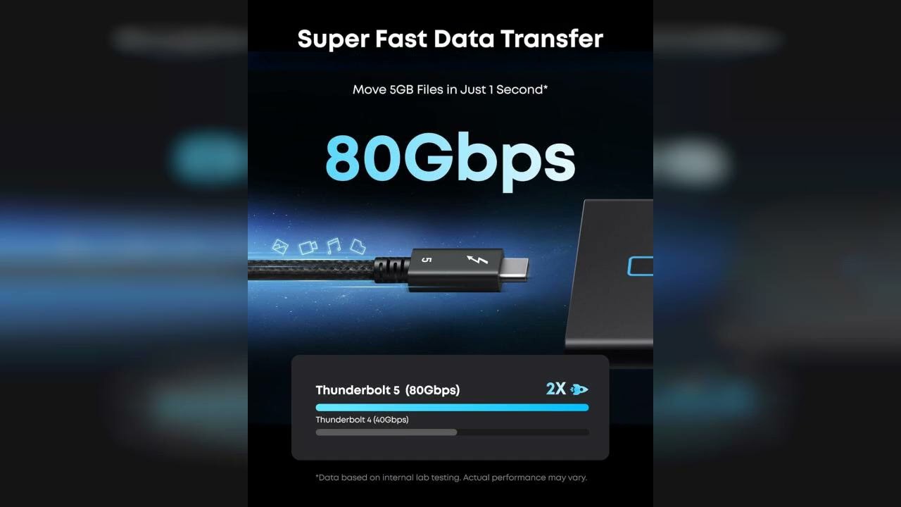 Review: Anker Prime Thunderbolt 5 Cable, 1.7 FT USB C to USB C Cable, 240W Charging, 80Gbps Da...