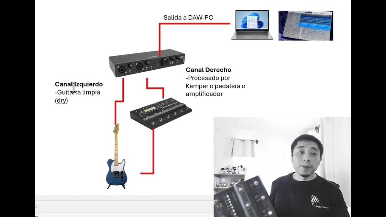 Kemper vs Tank-G: ¿La IA puede clonar mi tono? | Captura con ANN Software