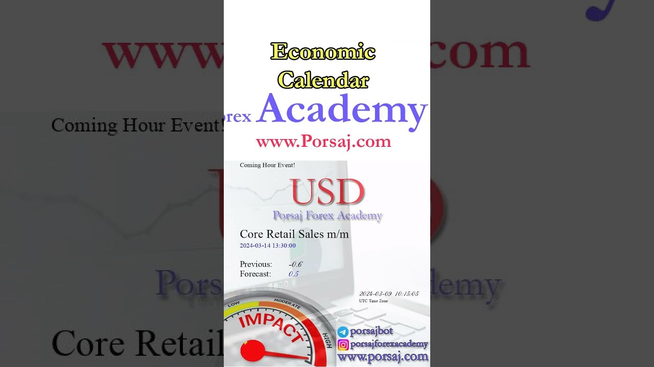USD: Core Retail Sales m/m - Forex Forecast by Economic Calendar