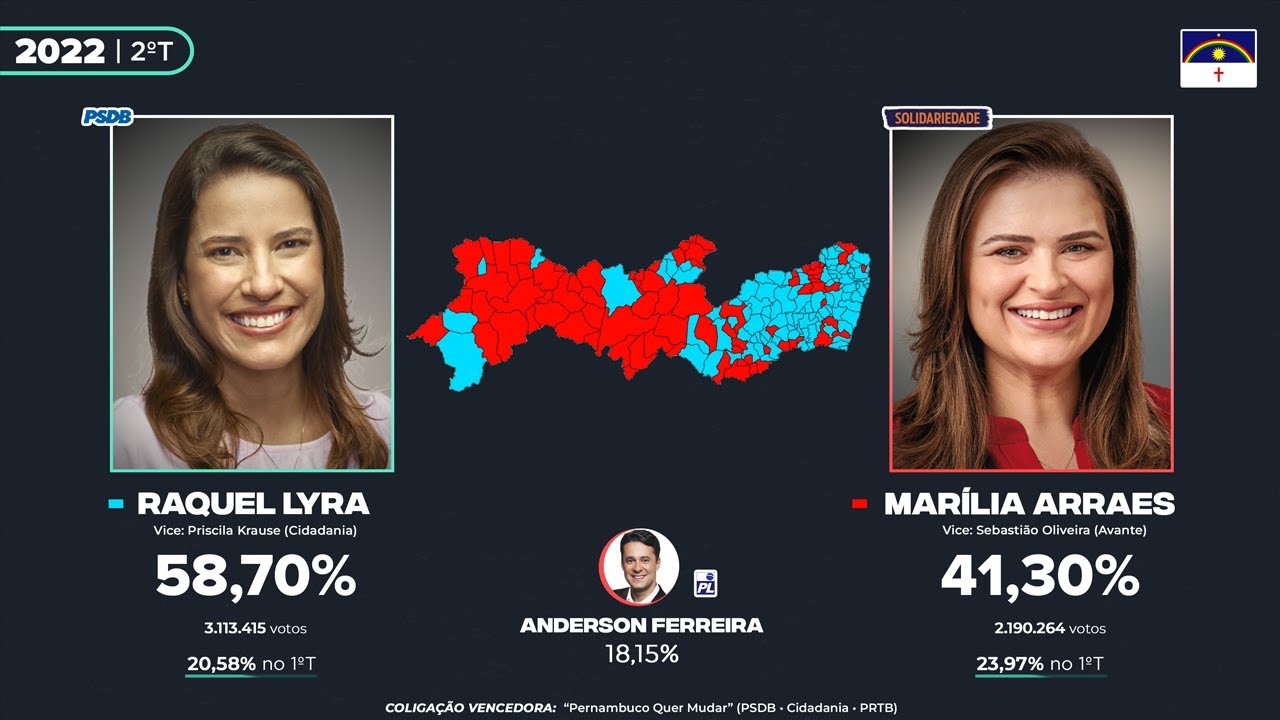 As eleições para o Governo de Pernambuco (1947-2022)