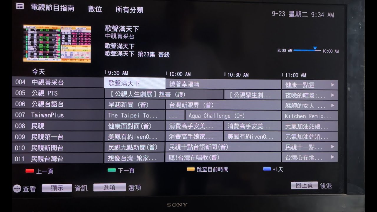 0元自製數位電視天線(收訊不輸千元天線)