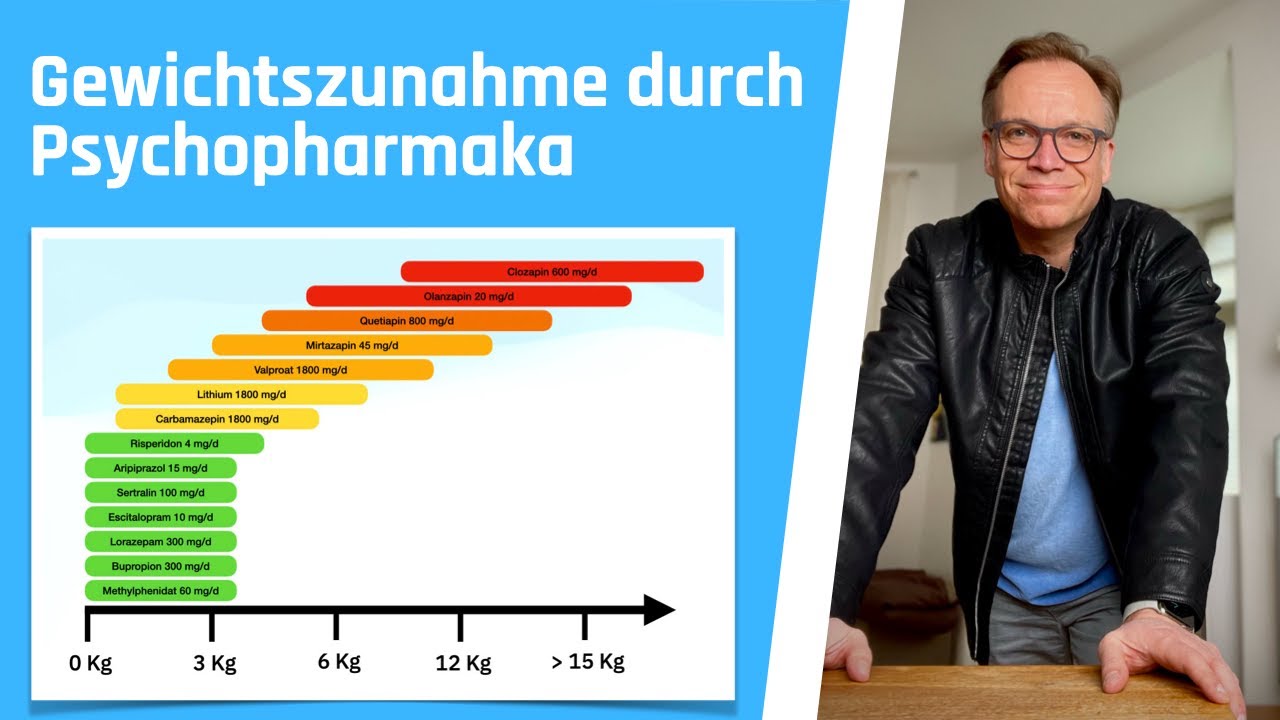 Gewichtszunahme durch Psychopharmaka