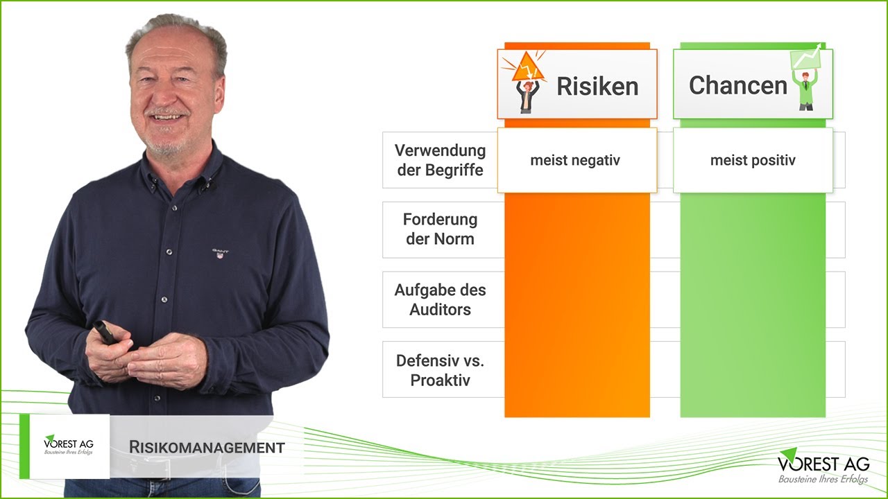 Was ist Risikomanagement ISO 9001 im Qualit&auml;tsmanagement?