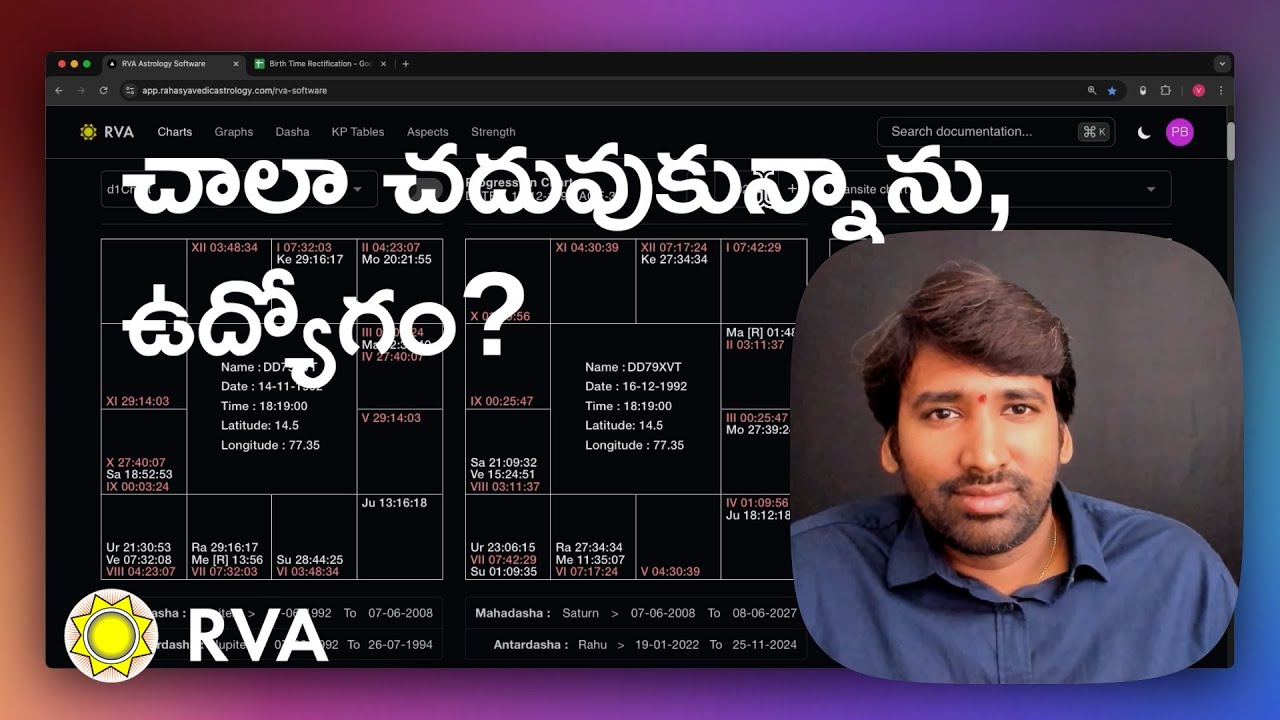 Saturn Mahadasha for Taurus Ascendant, Punarvasu Star – Career Timing | Learn Astrology in Telugu