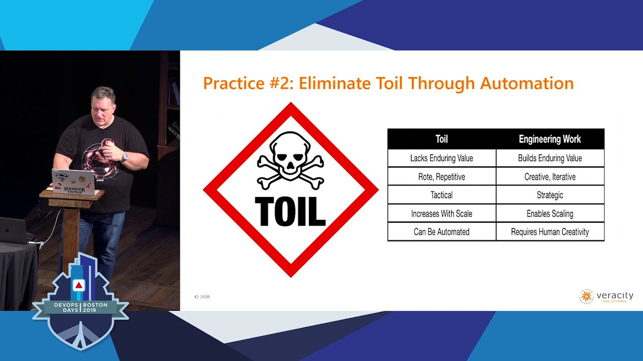 DevOpsDays Boston 2019 - Double, Double, Toil and Trouble! by John Esser