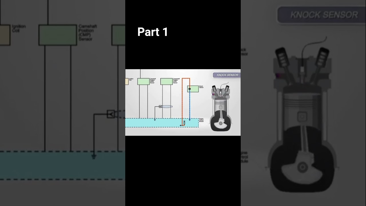 KNOCK SENSOR COMPLETE WORKING EXPLANATION| AUTOLOGY #knocksensor #autoelectrician