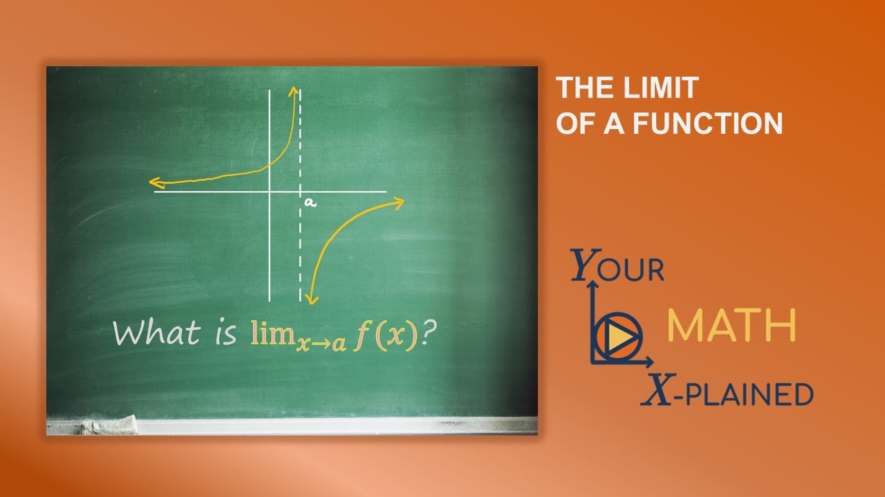 Limits at Asymptotes: What's Really Happening [Intermediate]
