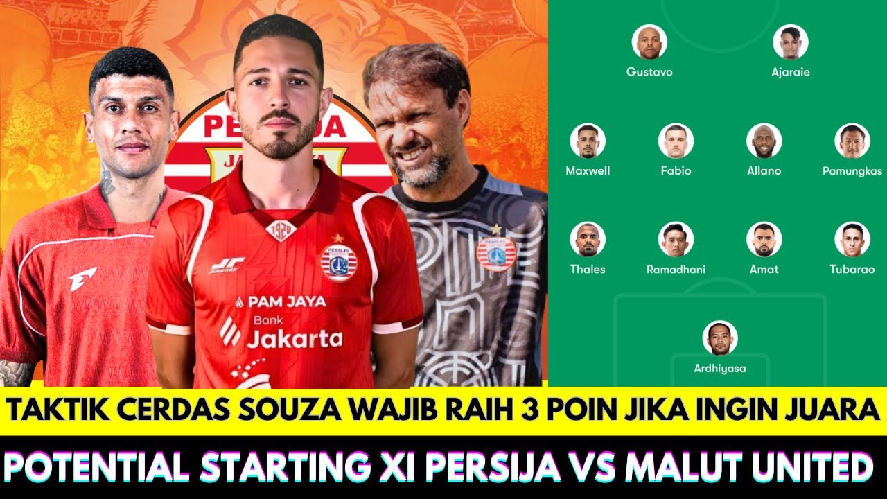 Away ke Ternate 3 Poin Harga Mati Jika Ingin Juara❗Potential Starting XI Persija vs Malut United