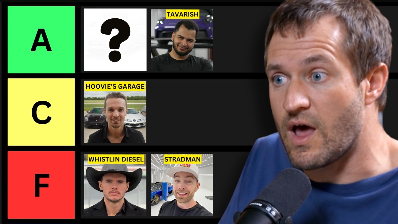Doug DeMuro Ranks Car YouTubers (No Filter)