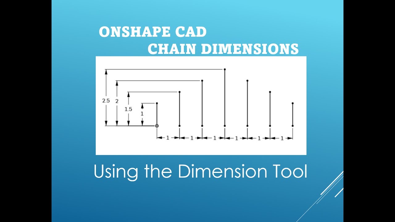 Chain Dimensioning
