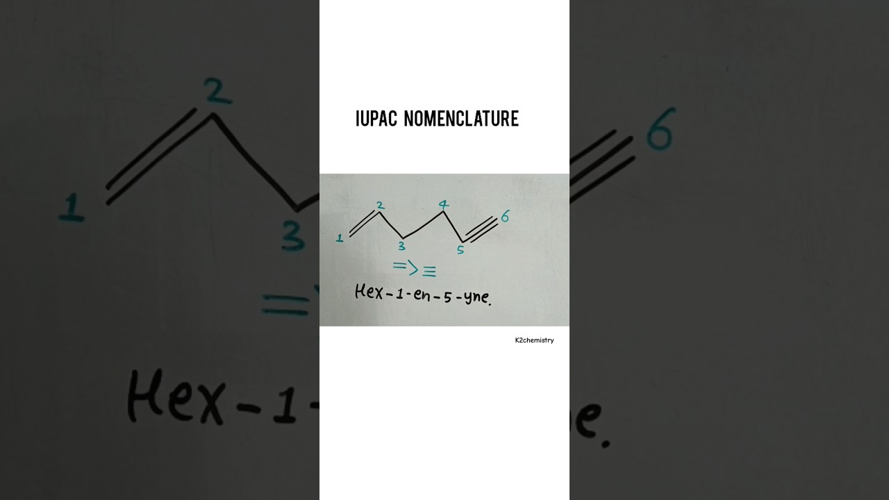 Iupac nomenclature of alkene l alkyne l 