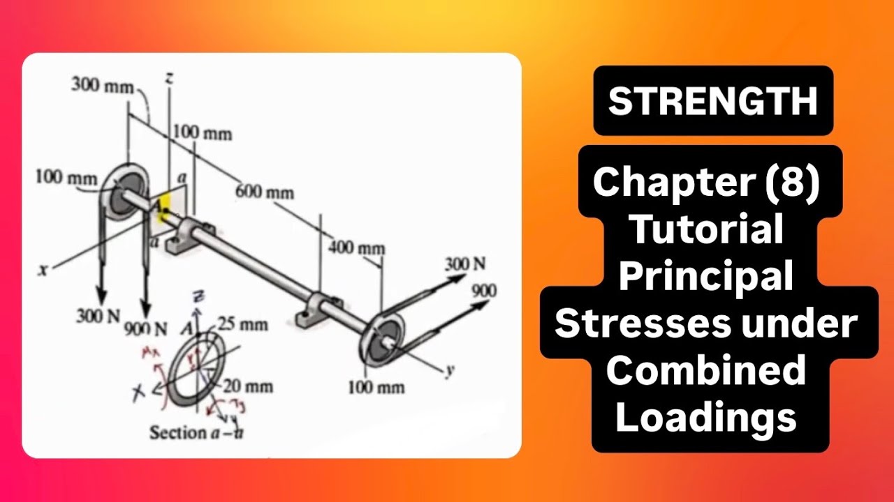 Chapter (8) Tutorial: Principal Stresses under Combined Loadings - Strength of Materials